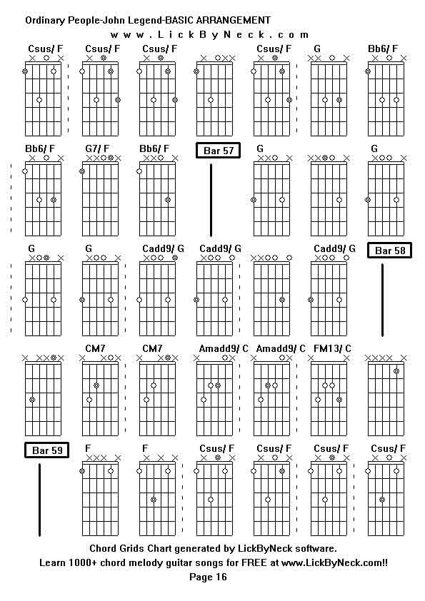 Chord Grids Chart of chord melody fingerstyle guitar song-Ordinary People-John Legend-BASIC ARRANGEMENT,generated by LickByNeck software.